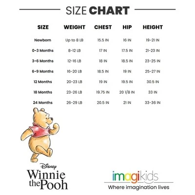 Disney Winnie The Pooh Mickey Mouse Goofy Donald Duck Baby Short Overalls Newborn To Infant - Image 4